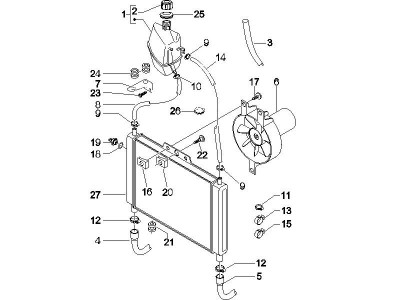 Σύστημα ψύξης